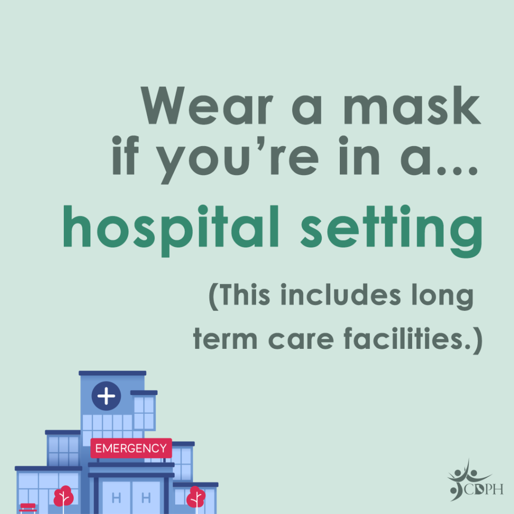Blue/red hospital on your bottom left. In the center; "Wear a mask if you're in a... hospital setting (this includes long term care facilities.)"