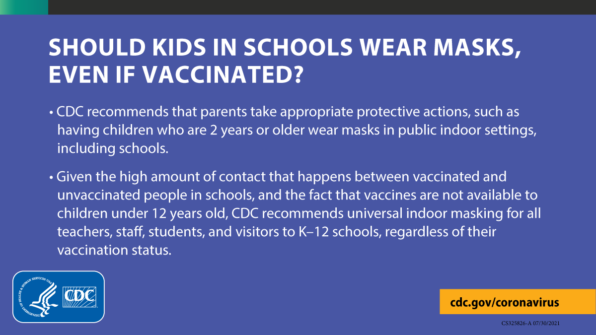 [ID description for ALT IMAGE: Purple background with white fonts. "SHOULD KIDS IN SCHOOLS WEAR MASKS, EVEN IF VACCINATED?" Next bulleted paragraph: "CDC reccomends that parents take appropriate protective actions, such as having children who are 2 years or older wear masks in public indoor settings, including schools." Next bulleted paragraph: "Given the high amount of contact that happens between vaccinated and unvaccinated people in schools, and the fact that vaccines are not available to children under 12 years old, CDC recommends universal indoor masking for all teachers, staff, students, and visitors to K-12 schools, regardless of their vaccination status." Bottom left is CDC logo in blue and white. Bottom right is yellow banner with black font: cdc.gov/coronavirus.]