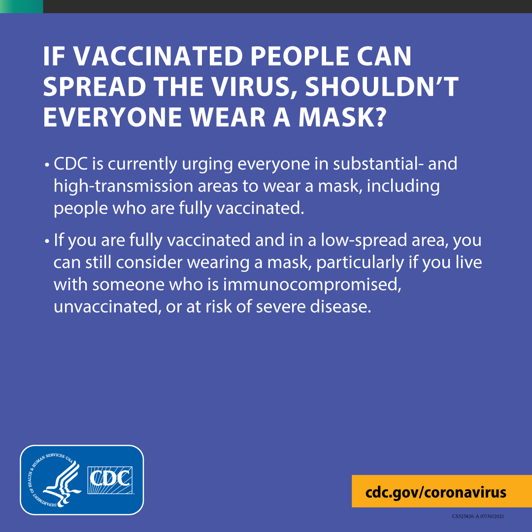 If you live in an area with substantial or high spread of COVID-19, you should wear a mask in public indoor settings, even if fully vaccinated. If you are fully vaccinated and in a low-spread area, you can still consider wearing a mask, particularly if you live with someone who is immunocompromised, unvaccinated, or at risk of severe disease. Visit CDC’s COVID Data Tracker to find out your area’s level of COVID-19 spread: https://bit.ly/2Hw1EZZ. [ID Description for ALT IMAGE: Purple background. White uppercase font: "IF VACCINATED PEOPLE CAN SPREAD THE VIRUS, SHOULDN'T EVERYONE WEAR MASK?" Next in bulleted list; "CDC is currently urging everyone in substantial - and high-transmission areas to wear a mask, including people who are fully vaccinated." "If you are fully vaccinated and in a low-spread area, you can still consider wearing a mask, particularly if you live with someone who is immunocompromised, unvaccinated, or at risk of severe disease." Bottom left: CDC logo Bottom right in yellow banner and black font: "cdc.gov/coronavirus"]