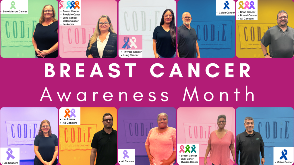 This October is Breast Cancer Awareness Month. Breast Cancer is the second most common cancer among women and people in the United States. Men and people of other genders also get it. It is also the second leading cause of cancer death in women. We are raising the awareness of Breast Cancer by sharing information and resources at https://bit.ly/3BzEXuD #NationalBreastCancerAwareness #EarlyDetectionMatters [ID Description for ALT Image: Dark Pink background. In the center "BREAST CANCER AWARENESS MONTH". (All staff support the awareness of Breast Cancer and different types of cancer that have an impact on their lives) From top row (left to right): Lisa in green background also supporting the awareness of Bone Marrow Cancer. Next: Gloria in pink background supporting Breast Cancer, also, Prostate Cancer, Lung Cancer, Colon Cancer and Leukemia. Next, Claudia in white background also supporting Thyroid Cancer, and Lung Cancer. Next, Kenton in blue background also supporting Colon Cancer. Next, Richard in yellow background also supporting Bone Cancer, Breast Cancer and All Cancers Bottom Row from left to right: Carmen in purple background also supporting All Cancers. Next, Jonathan in orange background also supporting Leukemia and All Cancers. Next, Deb in dark purple background also supporting All Cancers. Next, Maisha in pink background also supporting Liver Cancer and Ovarian Cancer. Next, Guy in blue background also supporting Colon Cancer]